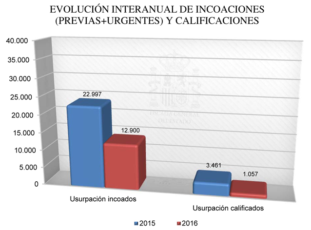 2017-1635_Cap04_Graf 68.jpg